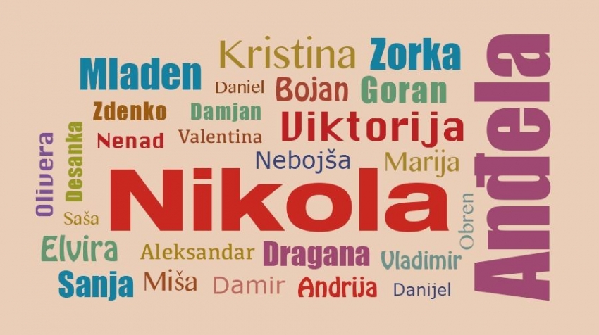 Šta znače imena koja dajete djeci?