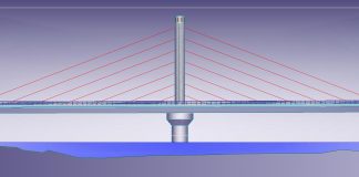 Most na Moraci Idejno rjesenje