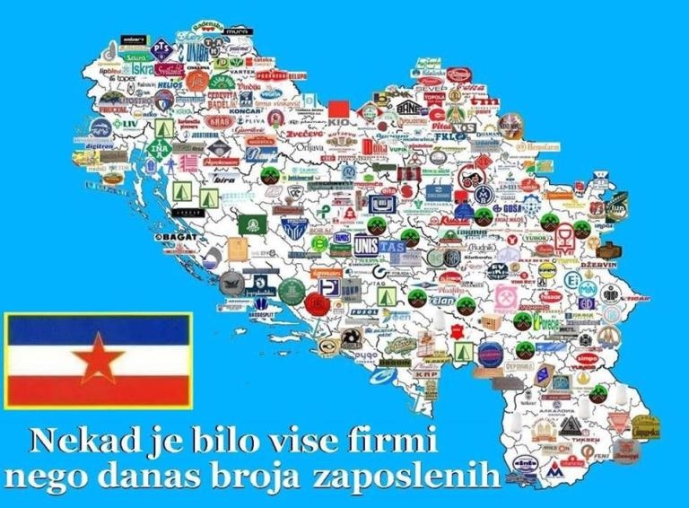 Šta smo imali u SFRJ… podsjetite se…