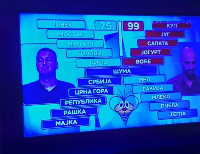 Sramno: Prisvajanje Crne Gore Srbiji i u kvizu Slagalica