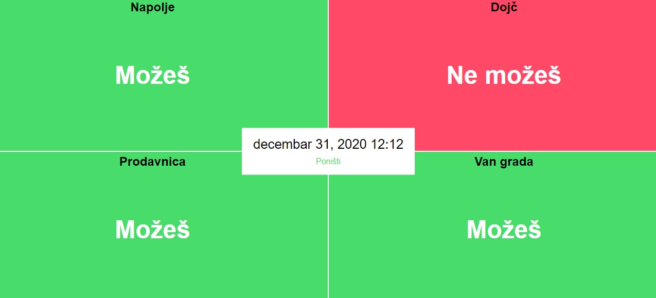 Mogu li vani? – Sajt za lakšu organizaciju usljed konfuznih mjera