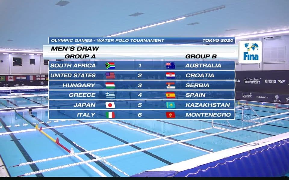 Težak žrijeb: Crna Gora sa Srbijom i Hrvatskom na Olimpijskim igrama
