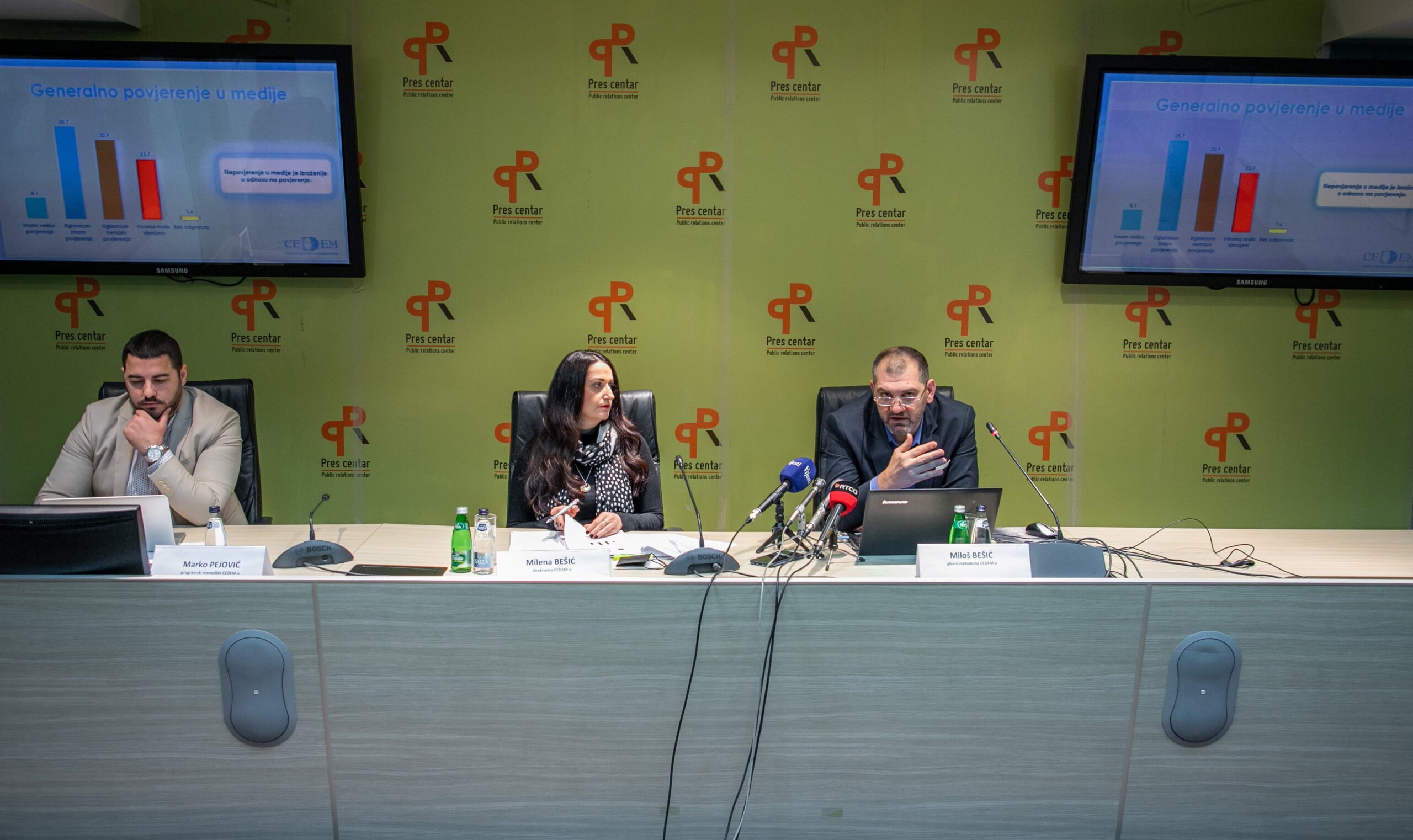 Istraživanje CEDEM: Svaki drugi građanin ne vjeruje medijima