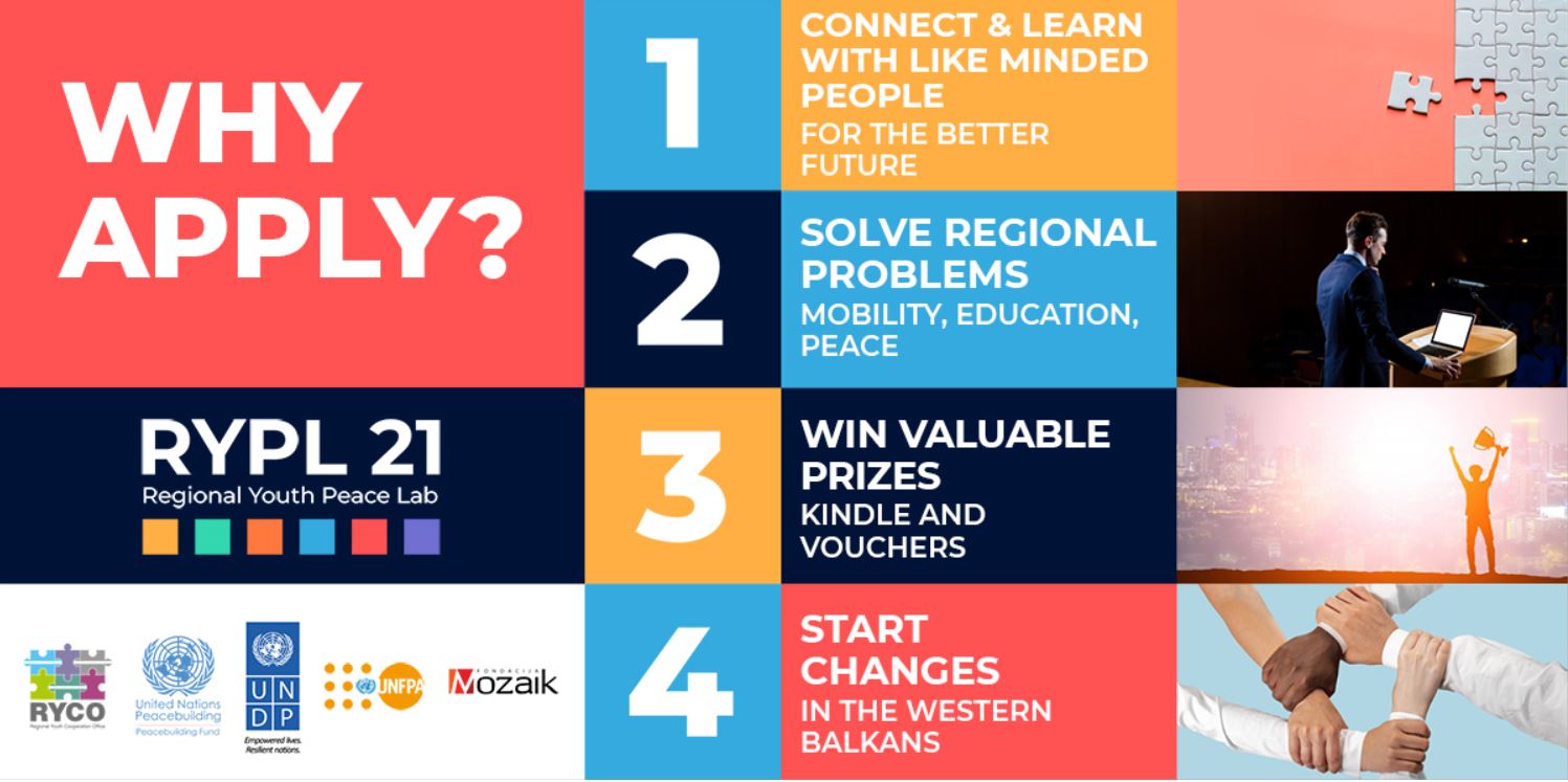 Regional Youth Peace Lab 2021: Riješi problem, osvoji nagrade i pokreni promjene
