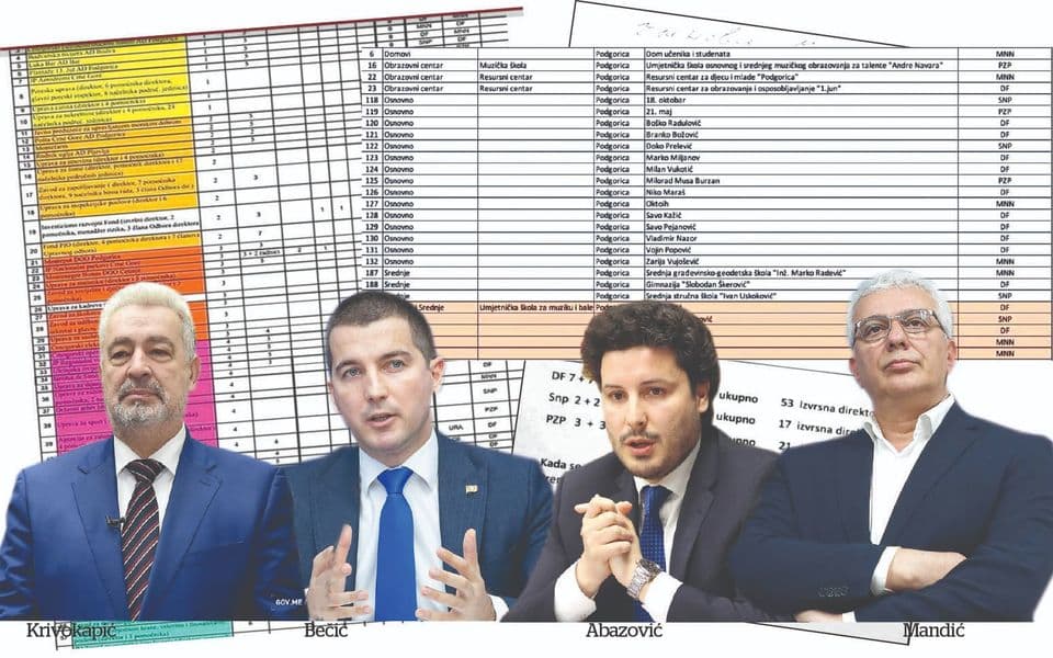 DF dobio 264 pozicije, SNP 88, PzP 85, Demokrate i Ura podijelili 145 funkcija