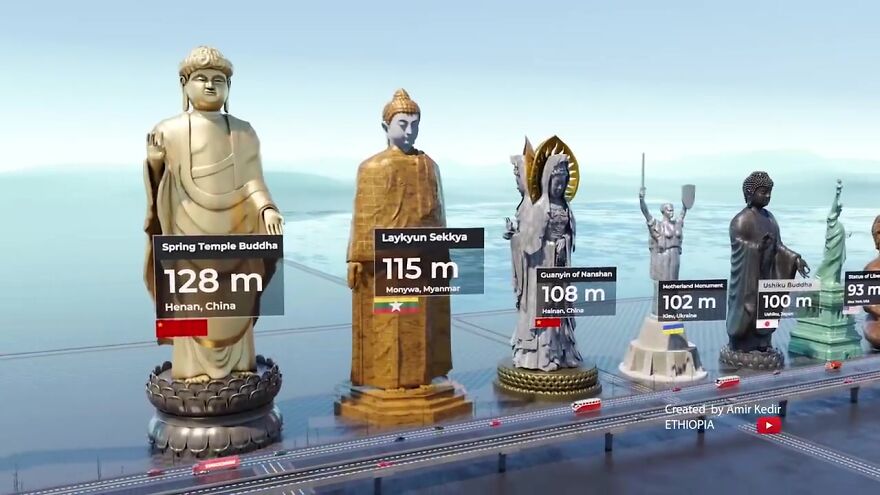 Najveće statue na svijetu u sjajnoj 3D animaciji
