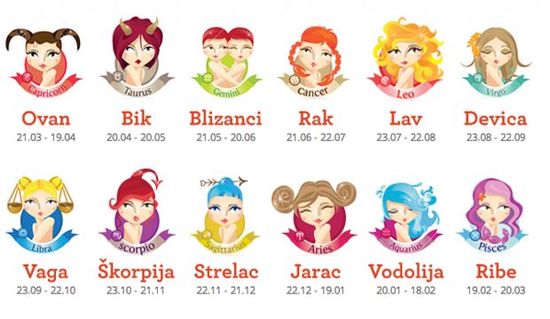 HOROSKOP ZA 14. MART: Bikovi su napeti, Strijelac razmišlja o pogrešnoj osobi