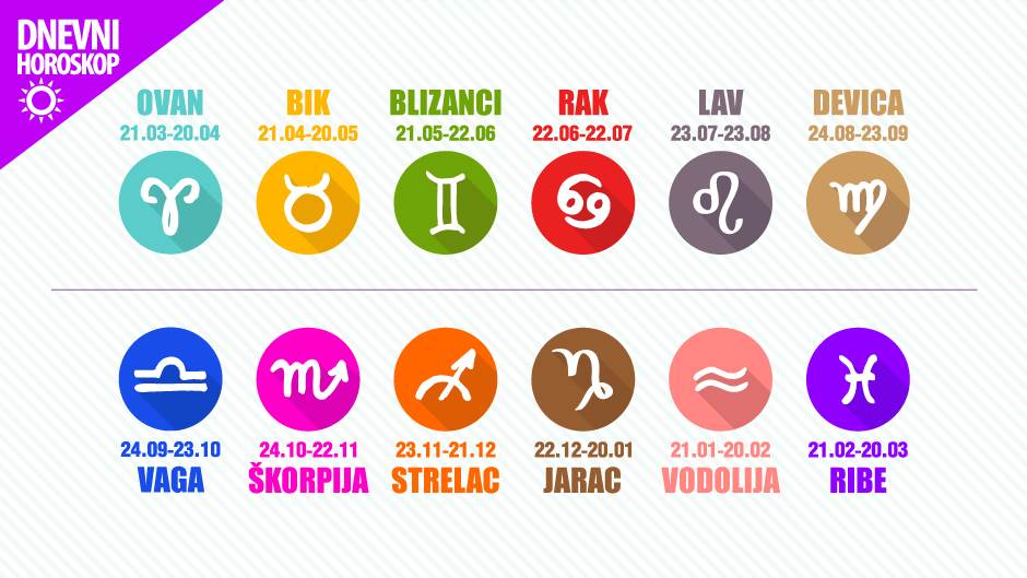 Ljubavni djevica dnevni horoskop Horoskop Djevica
