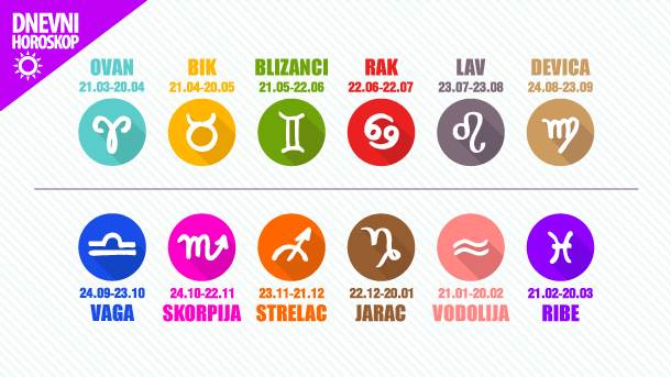 DNEVNI HOROSKOP ZA 27. APRIL: Vodolije napreduju na poslu, Strijelac ostvaruje novo poznanstvo
