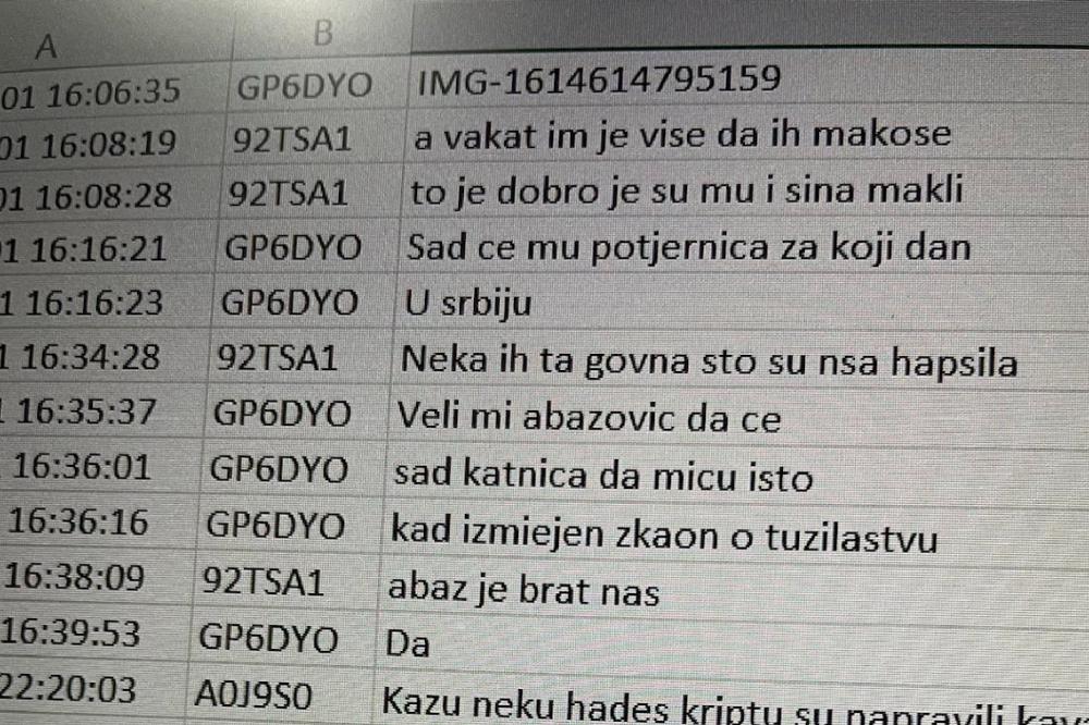 M PORTAL Ko je obavještavao Škaljarce o smjenama u policiji, Jovan Vukotić: „Veli mi Abazović da će sad Katnića da miču isto“ (FOTO)