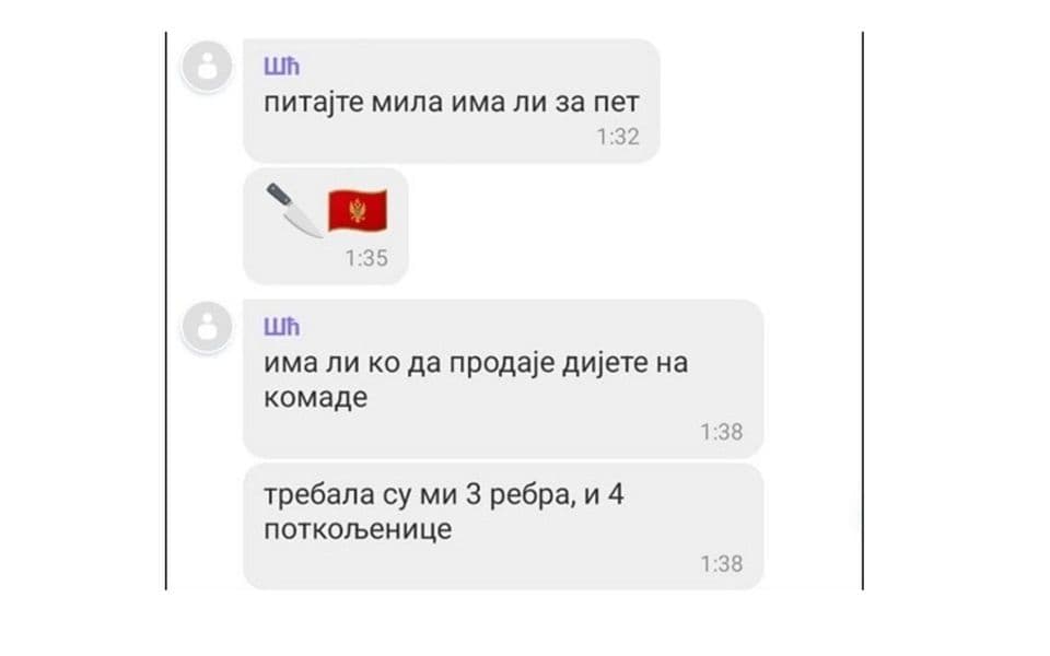 Govor mržnje u Viber grupi “Ima nas”: Prijetili ubijanjem Crnogoraca, dizanjem kuća u vazduh i bacanjem djece sa mostova