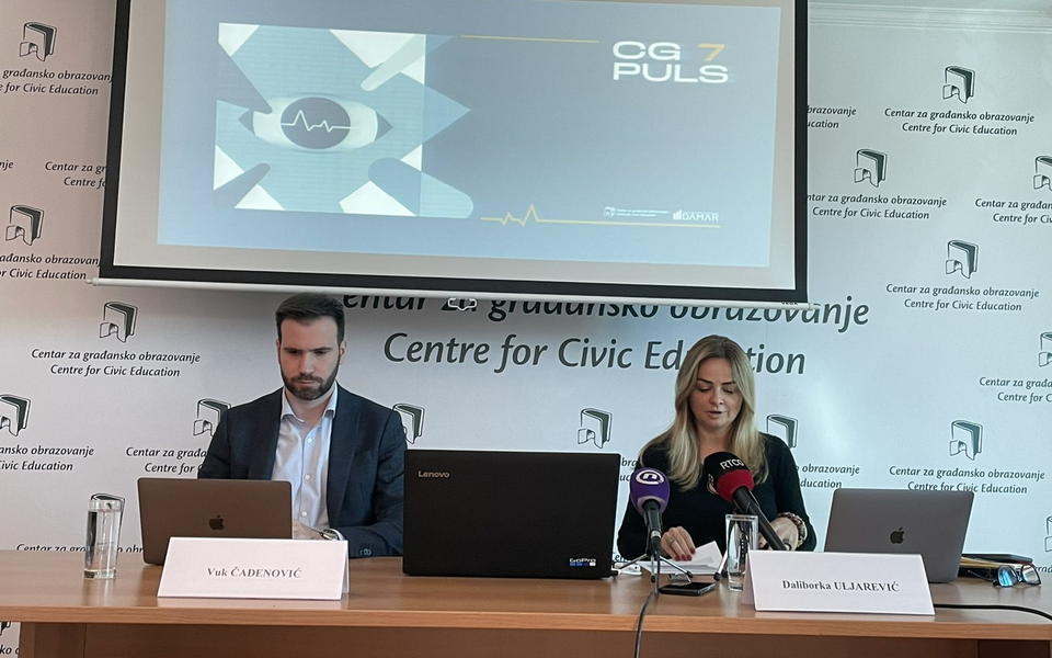 Istraživanje: Vladu podržava svega dva odsto građana, najmanje se vjeruje političkim partijama