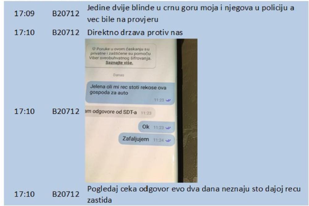 Đuričković: „Jelena oli mi reć što ti rekoše ova gospoda za auto?“