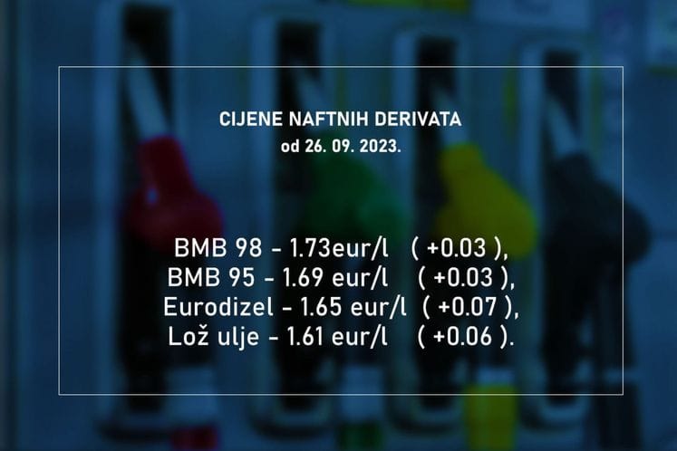 Gorivo ponovo poskupljuje, eurodizel za sedam, benzin tri centa