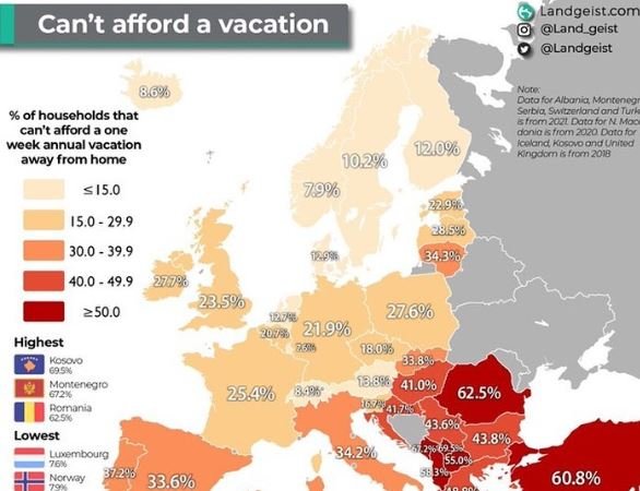 Poražavajući podaci za Crnu Goru: Mapa država Evrope pokazuje koliko ljudi nema novca za ljetovanje