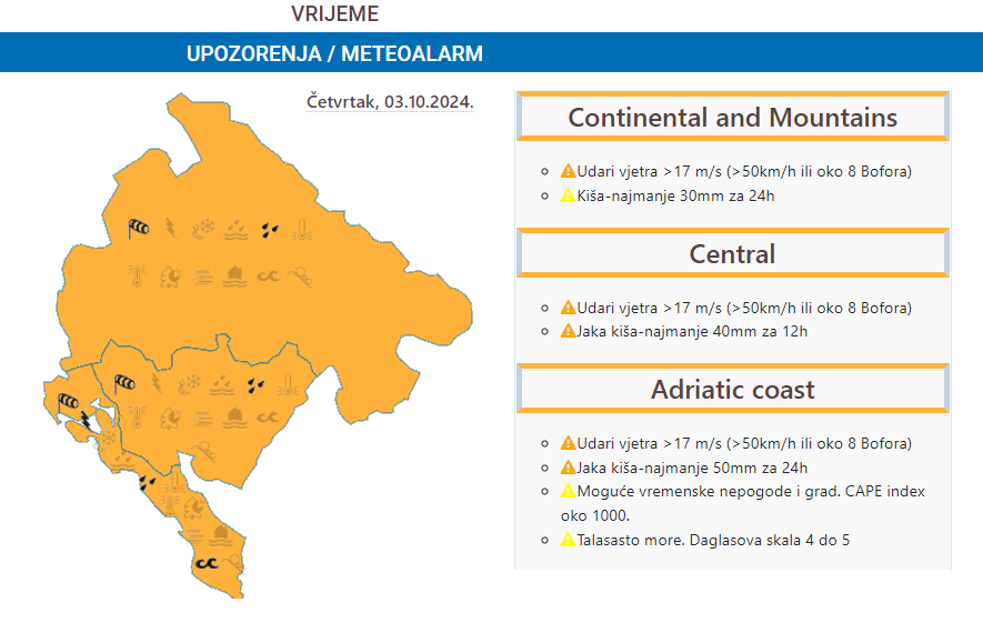 Narandžasti meteoalarm: Sjutra intenzivne padavine u cijeloj zemlji, olujni vjetar&#8230;