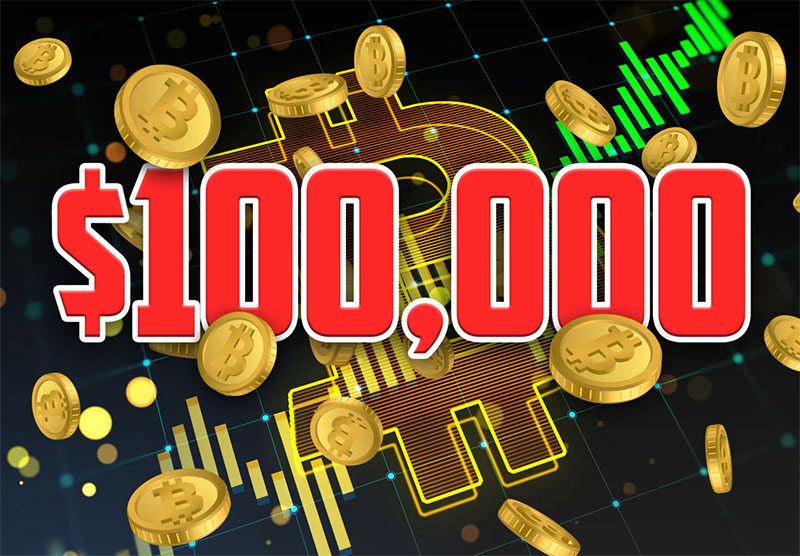 Bitcoin se katapultirao na vrijednost iznad 100.000 $