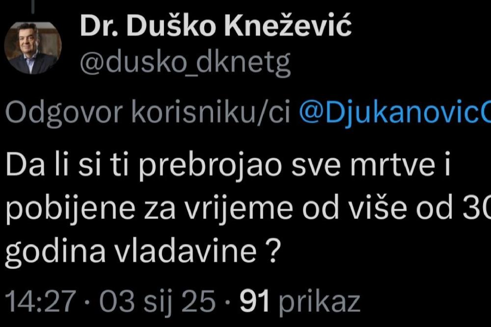 Duško Knežević u pritvoru ima internet i koristi društvene mreže?