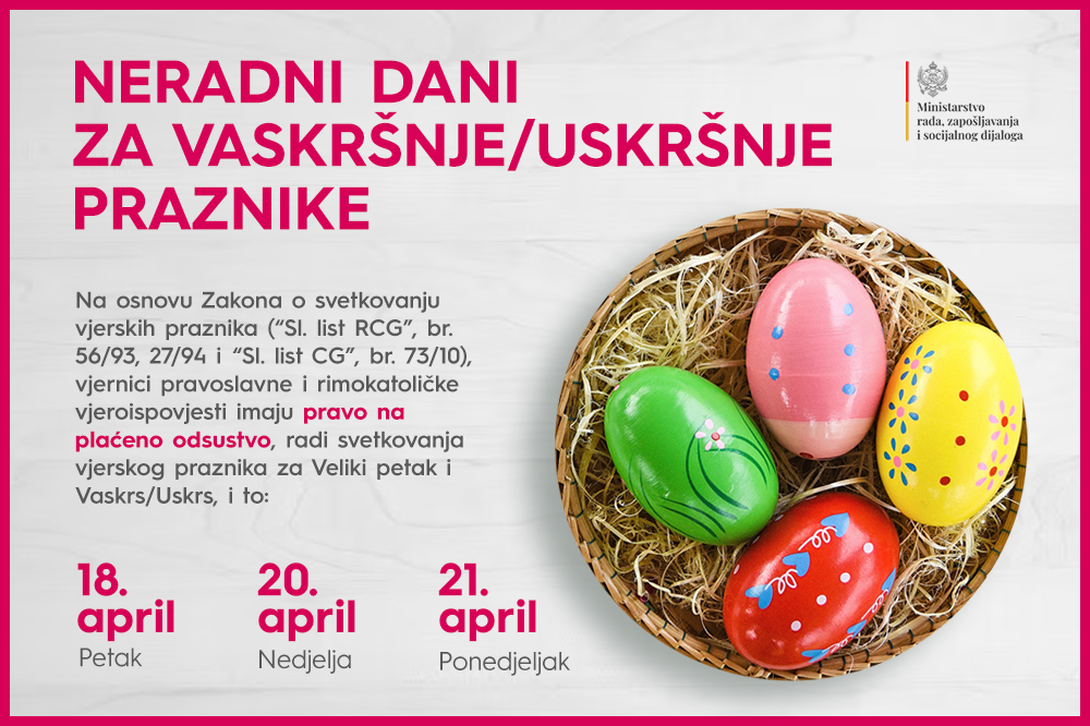 Ovo su neradni dani povodom Vaskrsa
