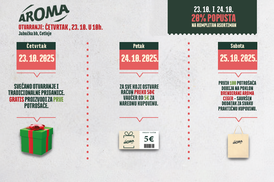 AROMA SVEČANO OTVORILA SVOJA VRATA U PRIJESTONICI!