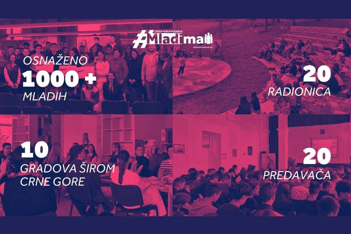 Foto: Coca-Cola HBC Crna Gora
