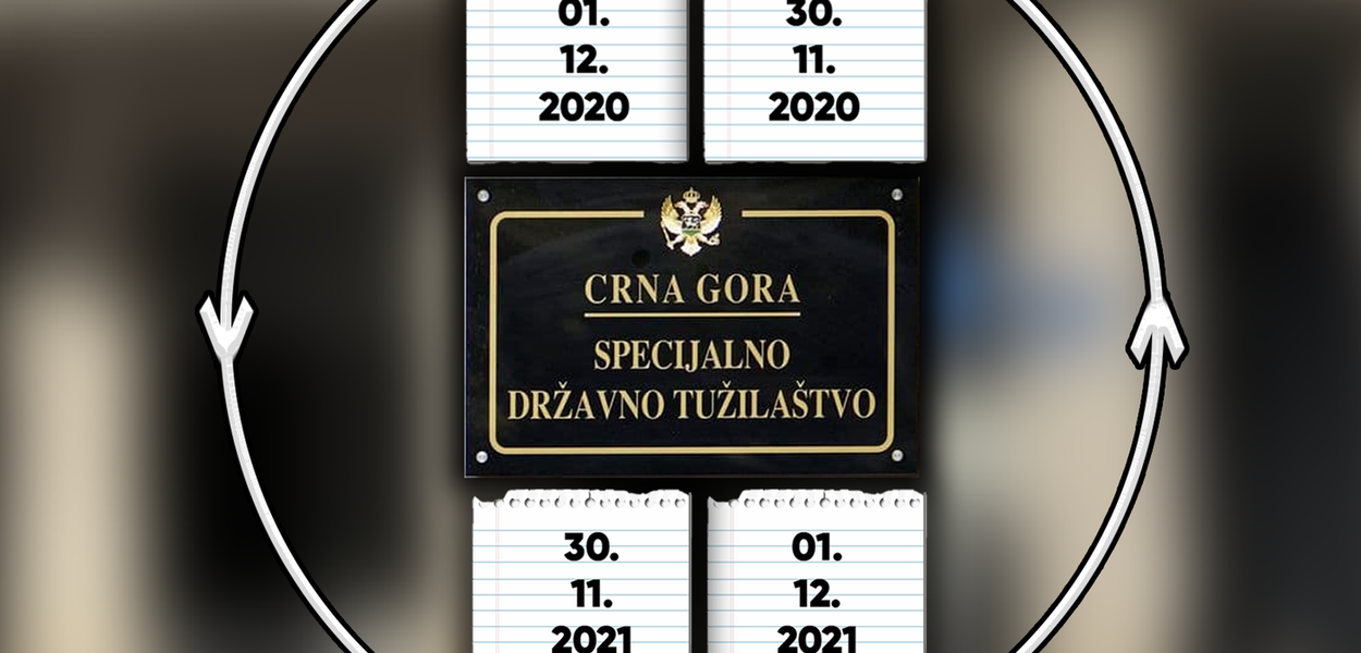 Foto: ILUSTRACIJA: Balša PAVIĆEVIĆ