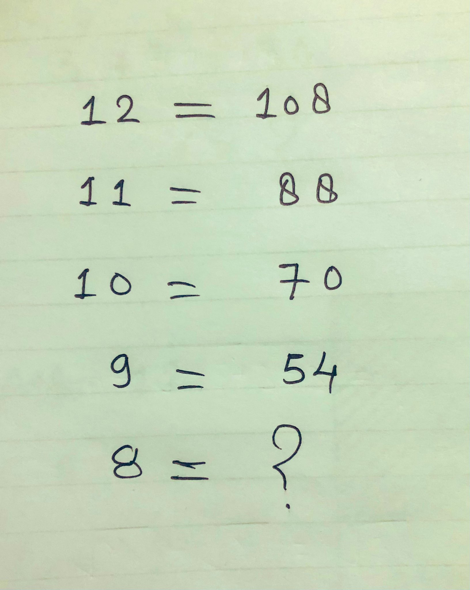 Foto: Printscreen/ CdM