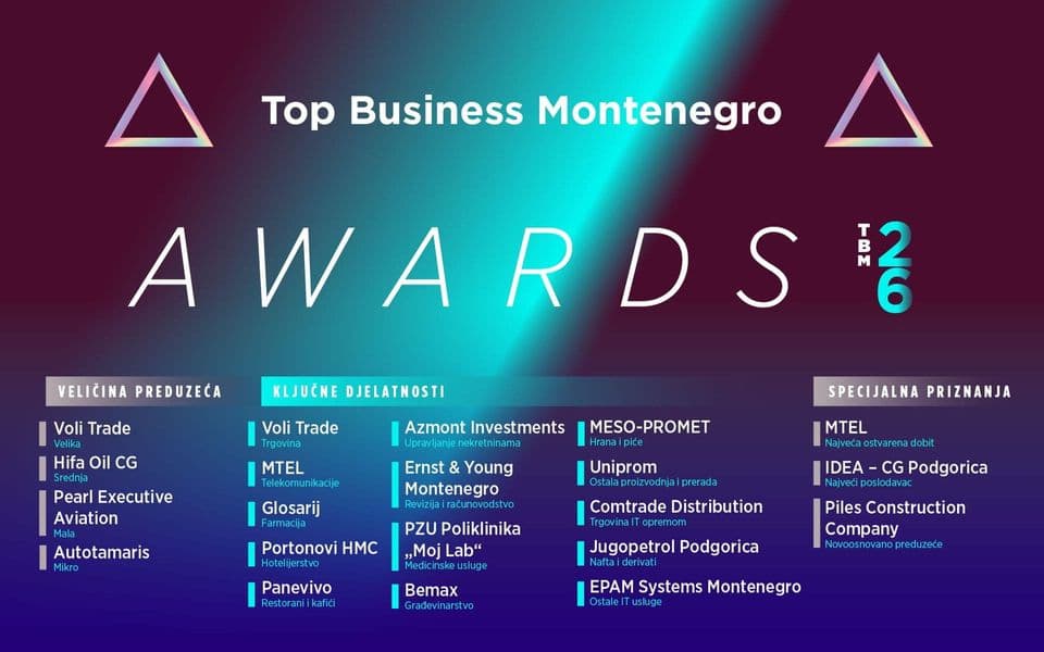 Foto: TBM Awards 2026